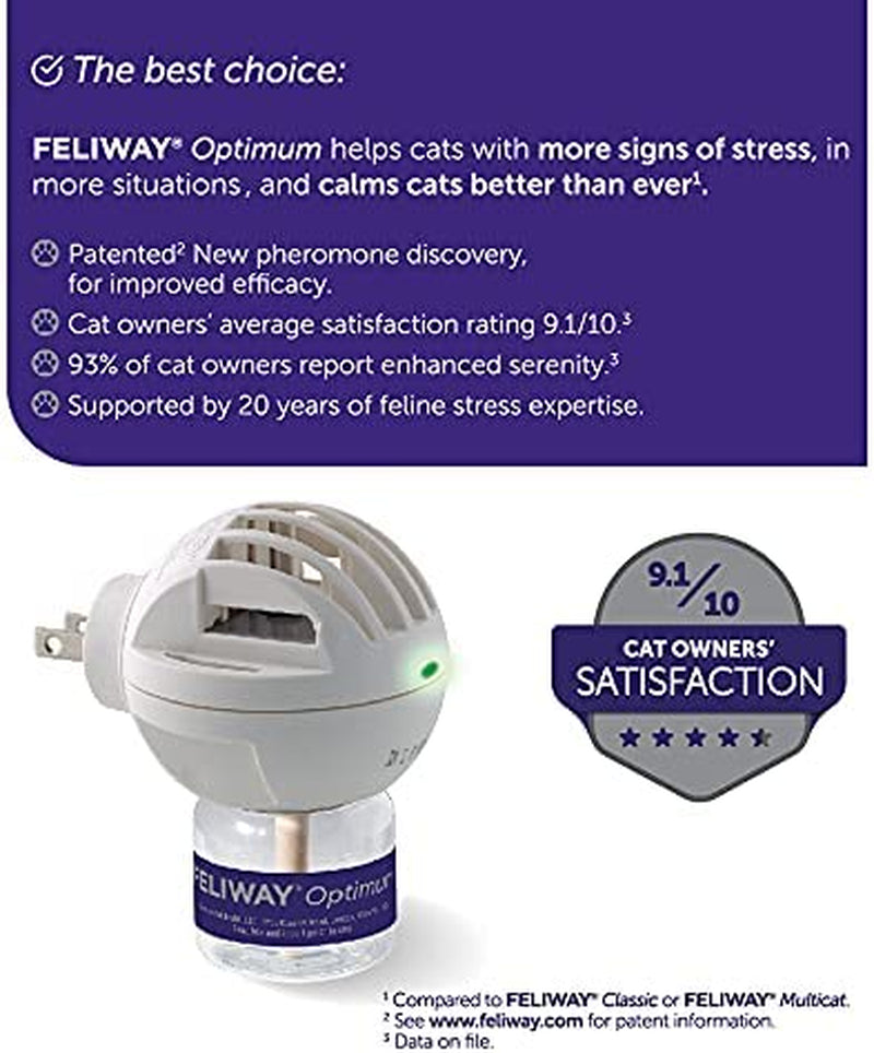 Gata Difusor Mejorado De Feromonas Calmantes Kit De Inicio De 30 Días 48 Ml